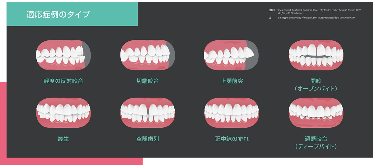 こんなお悩みの方に最適